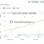 Quantum-king-mt5-group-buy-original license key genuine product key myfxbook-forexcrackedvip