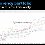Shark Fx-mt5-group-buy-original license key genuine product key backtest 1-7