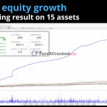 Shark Fx-mt5-group-buy-original license key genuine product key backtest 2-6