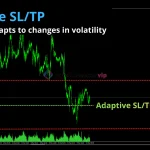 Shark Fx-mt5-group-buy-original license key genuine product key backtest 3-5