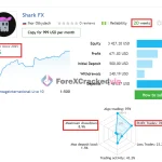Shark Fx-mt5-group-buy-original license key genuine product key livesignals-2