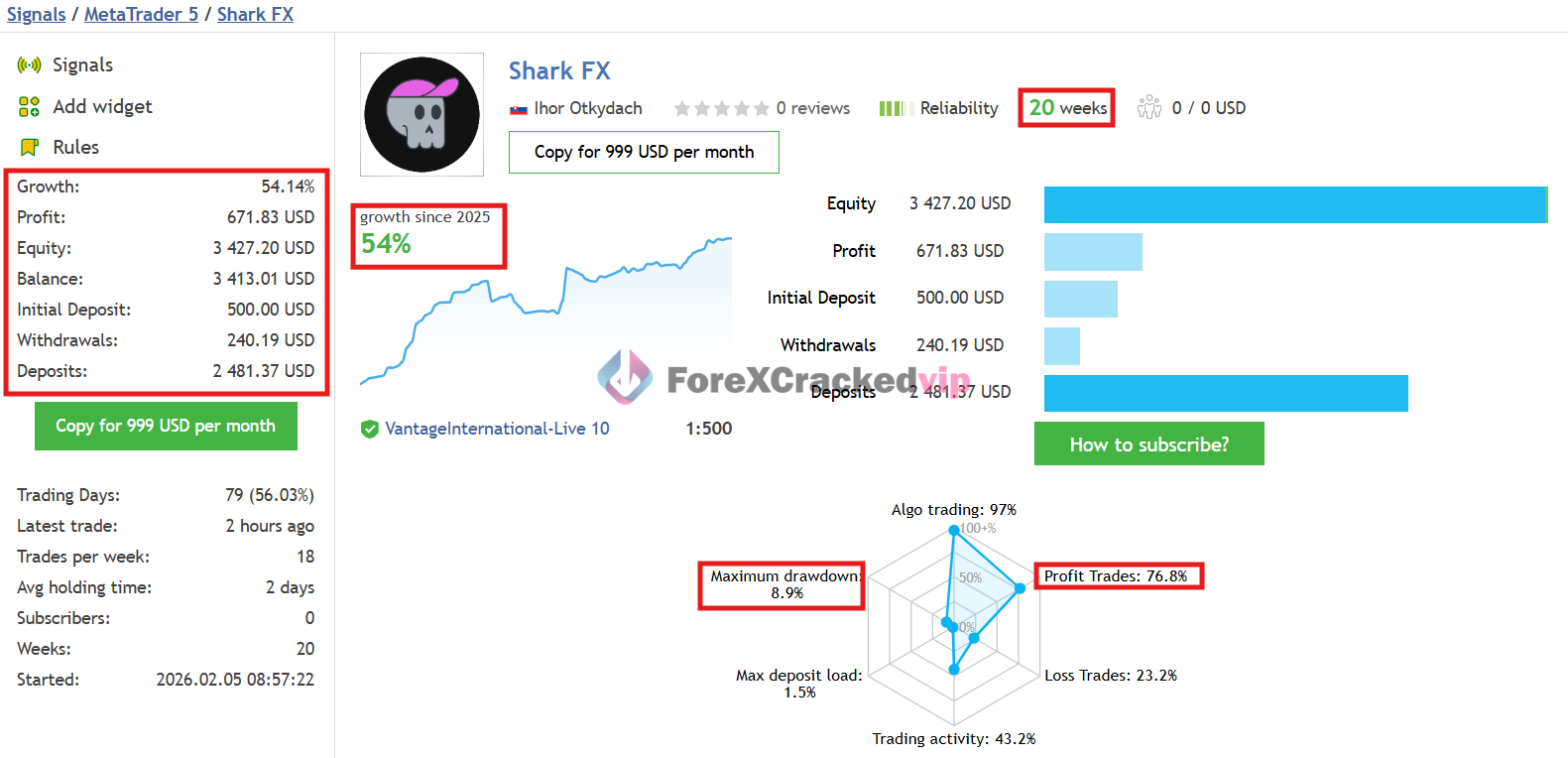 Shark Fx-mt5-group-buy-original license key genuine product key livesignals-2