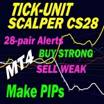 TickUnit Scalper Currency Strength28 PRO - Indicator for MT4 | Unlimited
