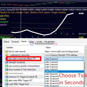 TickUnit Scalper Currency Strength28 PRO Review 2-2