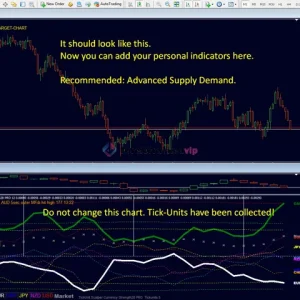 TickUnit Scalper Currency Strength28 PRO Review 5-5