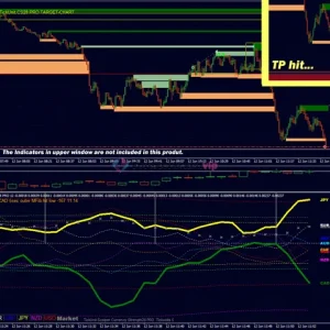 TickUnit Scalper Currency Strength28 PRO Review 6-6