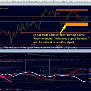 TickUnit Scalper Currency Strength28 PRO Review 8-8