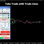 Trade Dashboard MT5-backtest-1-10