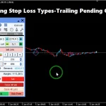 Trade Dashboard MT5-backtest-3-8