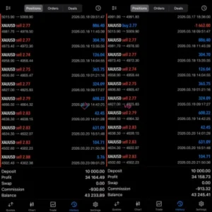 Turbo AI MT5 gold trading history on MetaTrader 5 mobile app