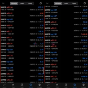 Turbo AI MT5 XAUUSD trade history screenshot with profit results