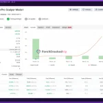 TwisterPro Scalper-group-buy-original license key genuine product key backtest 1-6