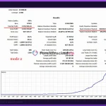 TwisterPro Scalper-group-buy-original license key genuine product key backtest 3-4