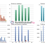 TwisterPro Scalper-group-buy-original license key genuine product key backtest 4-3