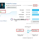 TwisterPro Scalper-group-buy-original license key genuine product key backtest 1-6