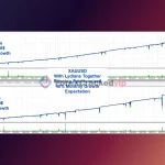 VolumeHedger-ea-mt5-group-buy-original license key genuine product key backtest 2-forexcrackedvip