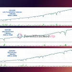 VolumeHedger-ea-mt5-group-buy-original license key genuine product key backtest 4-forexcrackedvip