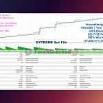 VolumeHedger-ea-mt5-group-buy-original license key genuine product key backtest 7-forexcrackedvip