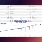 VolumeHedger-ea-mt5-group-buy-original license key genuine product key backtest 8-forexcrackedvip