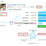 VolumeHedger-ea-mt5-group-buy-original license key genuine product key livesignals 1-forexcrackedvip