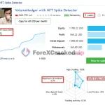 VolumeHedger-ea-mt5-group-buy-original license key genuine product key livesignals-forexcrackedvip
