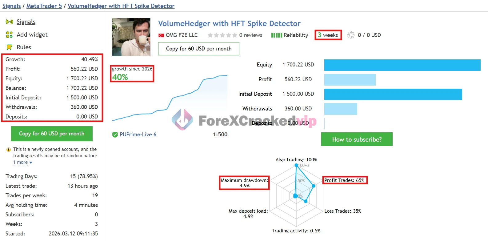 VolumeHedger-ea-mt5-group-buy-original license key genuine product key livesignals-forexcrackedvip