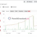VolumeHedger-ea-mt5-group-buy-original license key genuine product key myfxbook-forexcrackedvip