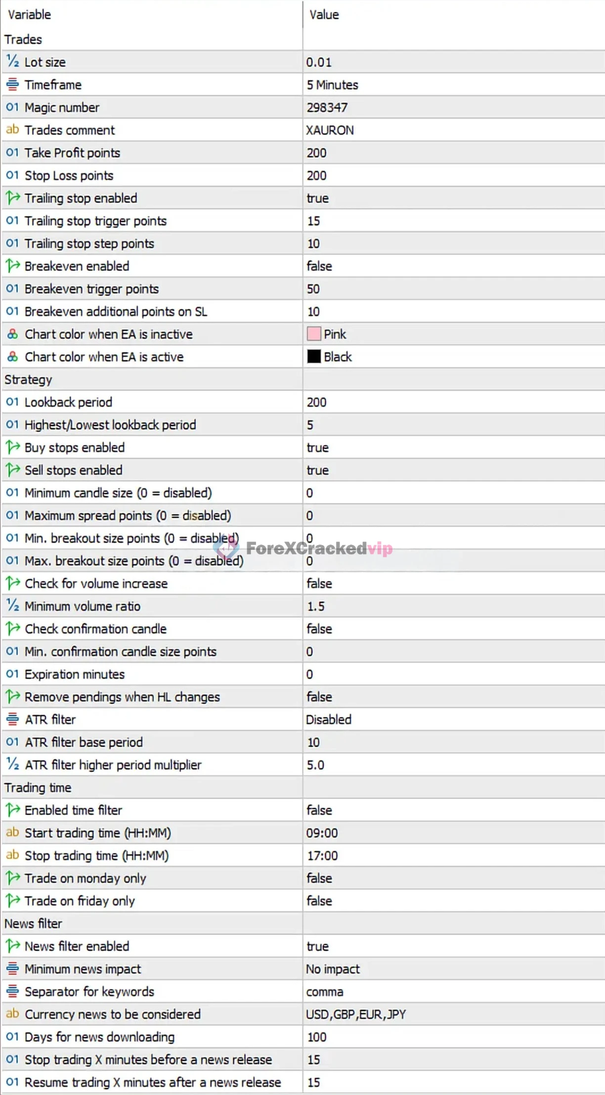 XAURON-EA-MT5-Settings-Panel-forexcrackedvip