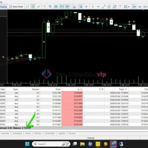 Yuvi Nexora EA MT5 Live Result 1-5