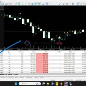 Yuvi Nexora EA MT5 Live Result 2-1
