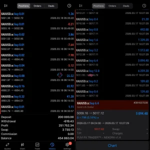 Yuvi Nexora EA MT5 Review 1-4