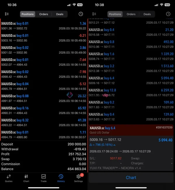 Yuvi Nexora EA MT5 Review 1-4