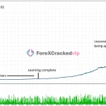 chiropetra-ea-group-buy-backtest 1-9