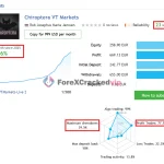 chiropetra-ea-group-buy-livesignals-1-4