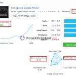 chiropetra-ea-group-buy-livesignals-4-1