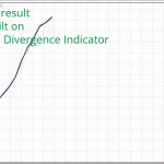hybrid-trading-rsi-divergence-mt4-group-buyoriginal-license-key-genuine-product-key-backtest 2