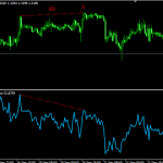 hybrid-trading-rsi-divergence-mt4-group-buyoriginal-license-key-genuine-product-key-backtest 2