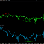 hybrid-trading-rsi-divergence-mt4-group-buyoriginal-license-key-genuine-product-key-backtest 3