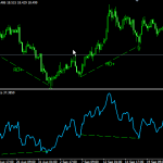 hybrid-trading-rsi-divergence-mt4-group-buyoriginal-license-key-genuine-product-key-backtest 4