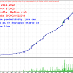 hybrid-trading-rsi-divergence-mt4-group-buyoriginal-license-key-genuine-product-key-backtest 5