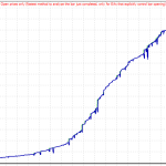 hybrid-trading-rsi-divergence-mt4-group-buyoriginal-license-key-genuine-product-key-backtest 8