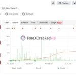 quantum queen mt5 ea myfxbook-1