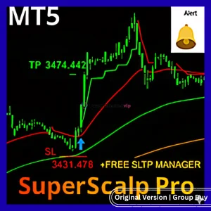 superscalp pro indicator official logo forex scalping system