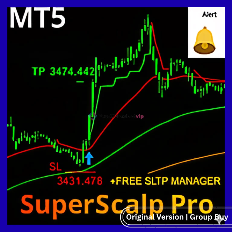 superscalp pro indicator official logo forex scalping system