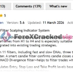 superscalp pro strategy overview multi filter scalping system