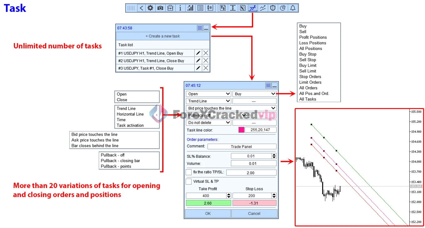 trade-manager-mt5-group-buy-original license key genuine product key backtest 4-forexcrackedvip