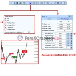 trade-manager-mt5-group-buy-original license key genuine product key backtest 8-forexcrackedvip