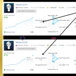 vortex-gold-ea-group-buy-original license key genuine product key backtest 1-11