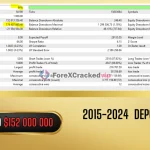 vortex-gold-ea-group-buy-original license key genuine product key backtest 5-8