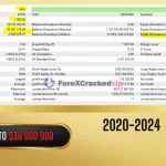 vortex-gold-ea-group-buy-original license key genuine product key backtest 7-6